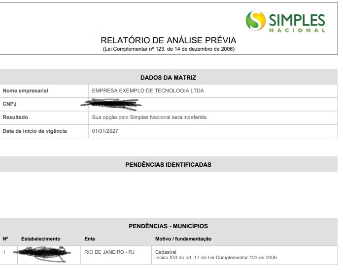 Opção pelo Simples Nacional com pendência na prefeitura.