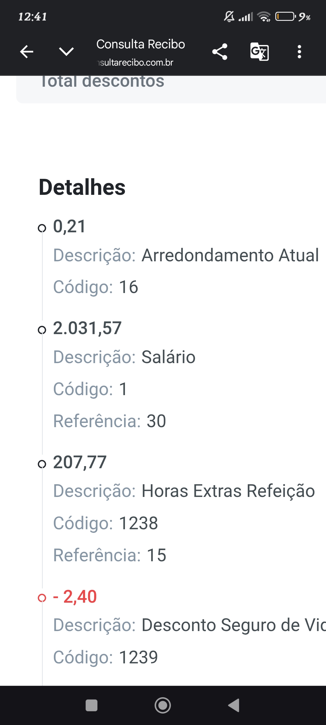 Horas extras de refeição não calculado nas férias