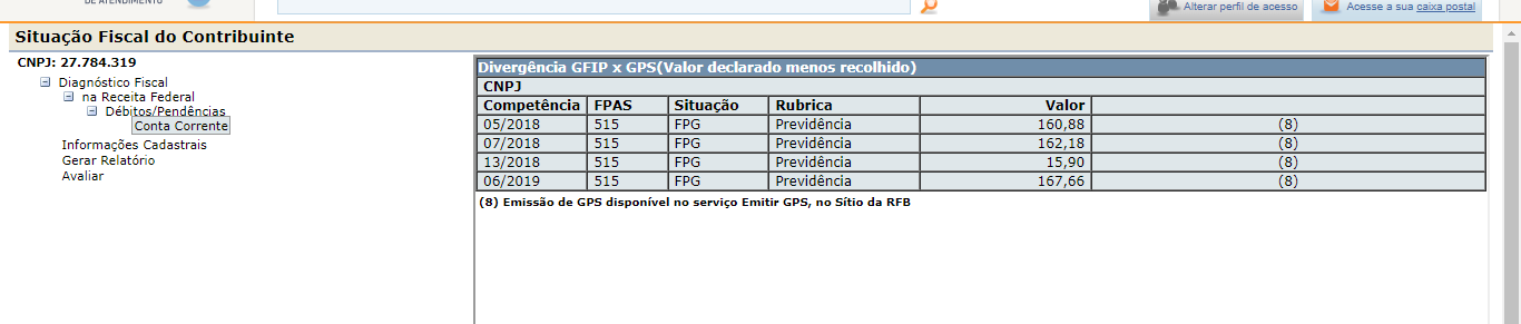Divergência GFIP x GPS(Valor declarado menos recolhido).png