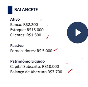 anexo